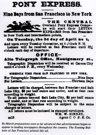 Pony Express, Nine Days from San Francisco to New York by American School